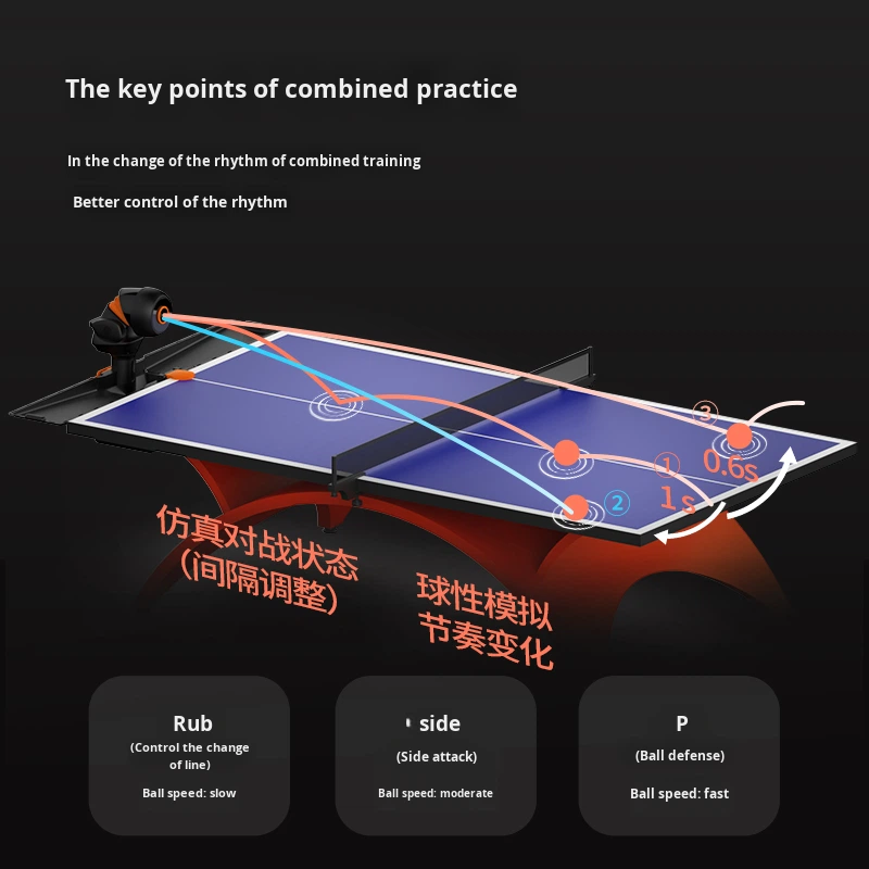 เครื่องยิงลูกปิงปองอัจฉริยะ OM - Table Tennis App บทวิจารณ์และราคา