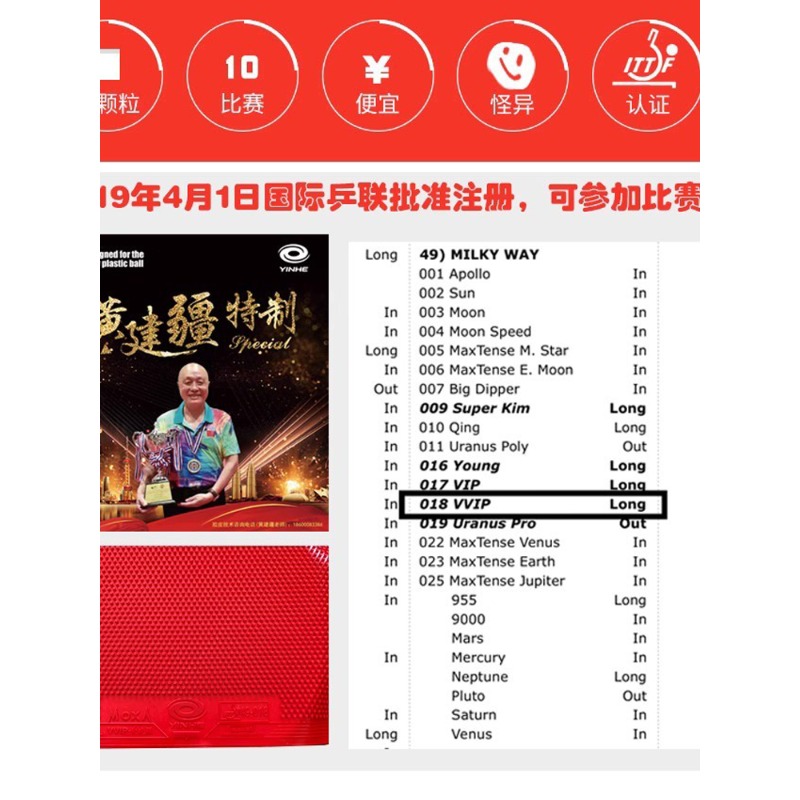 ยางปิงปอง YINHE Huang Jianjian - Table Tennis Rubber For Defensive Players บทวิจารณ์และราคา