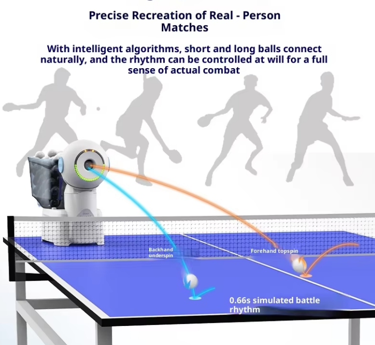 หุ่นยนต์ปิงปอง Dora Smart Pro  - Table Tennis App บทวิจารณ์และราคา