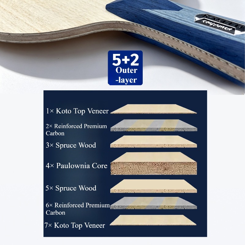 ไม้ปิงปอง KASEED KING POWER S2 - Table Tennis Blade บทวิจารณ์และราคา