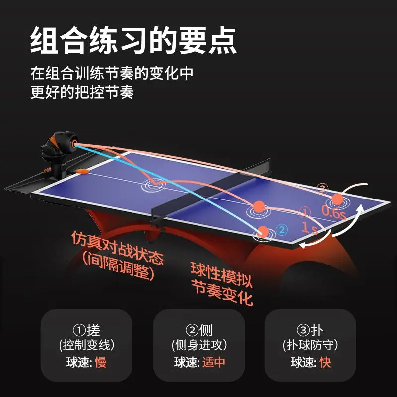 เครื่องเสิร์ฟลูกปิงปองอัจฉริยะ - Table Tennis App บทวิจารณ์และราคา