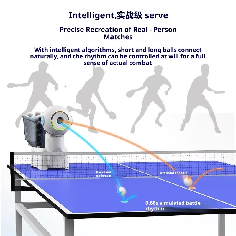Pusang DORASmart เครื่องเสิร์ฟ - Table Tennis App บทวิจารณ์และราคา