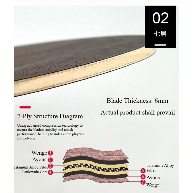 ไม้ปิงปองแบบจีน/ญี่ปุ่น 5 ชั้น - Table Tennis Blade บทวิจารณ์และราคา
